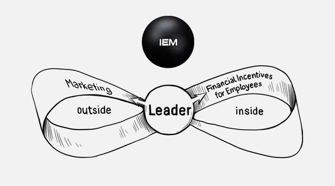 IEM лидер vs. обычный CEO