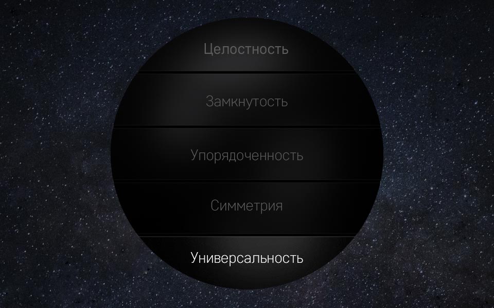 Абстракция узла цепочек создания стоимости