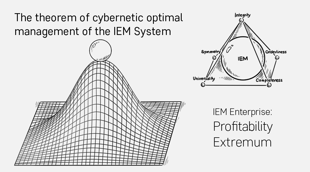 Теорема кибернетически оптимального управления IEM System