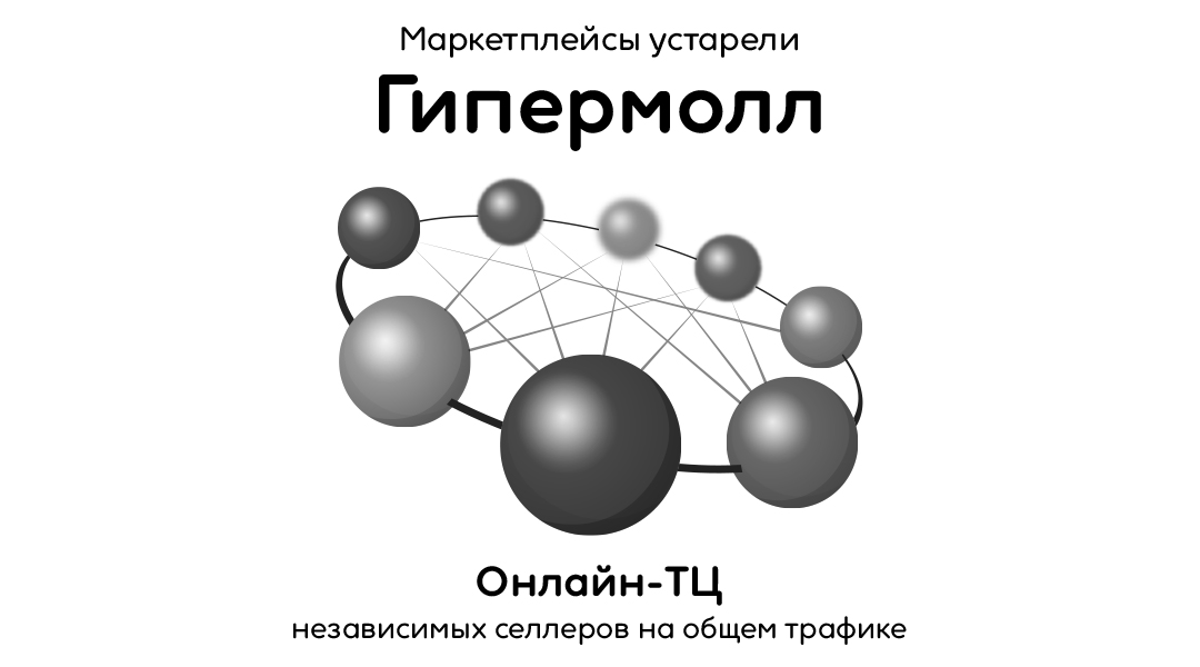 Формат, который похоронит маркетплейсы